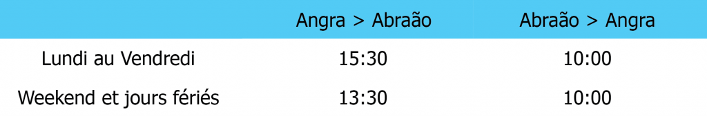 horaires-angra-abraao-ilha grande
