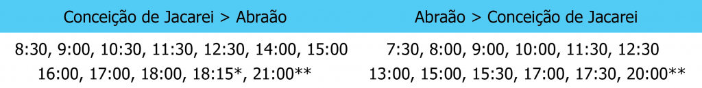 horaires-conceicao de jacarei-abraao-ilha grande
