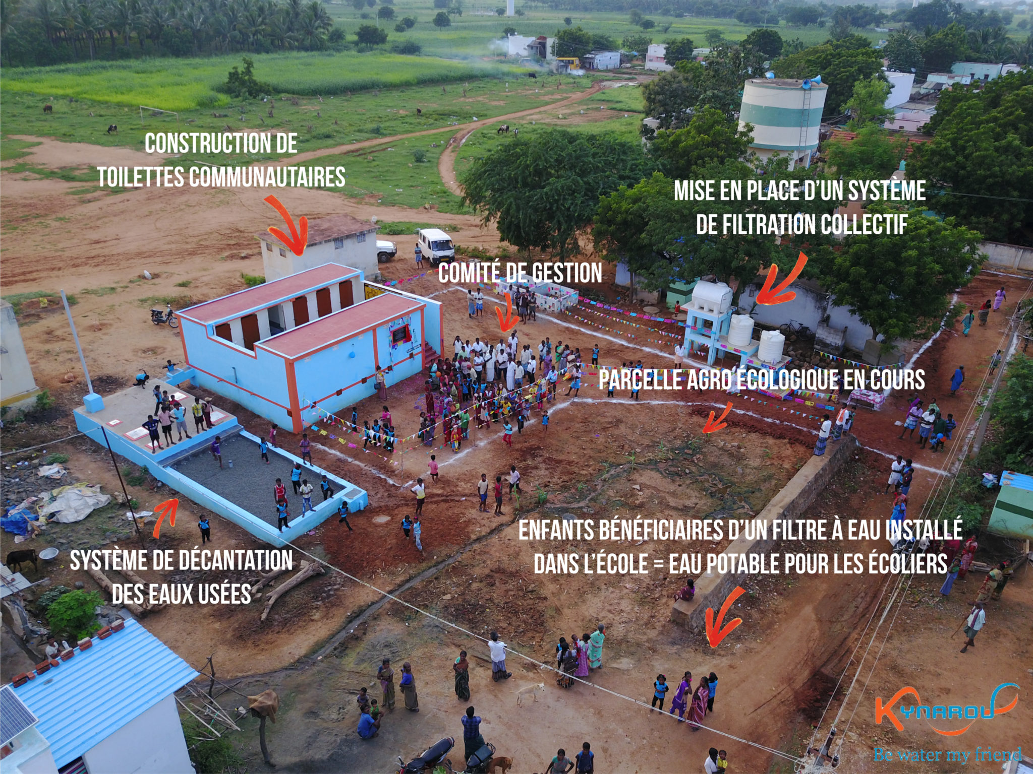 kynarou-vue-globale-association-inde-eau